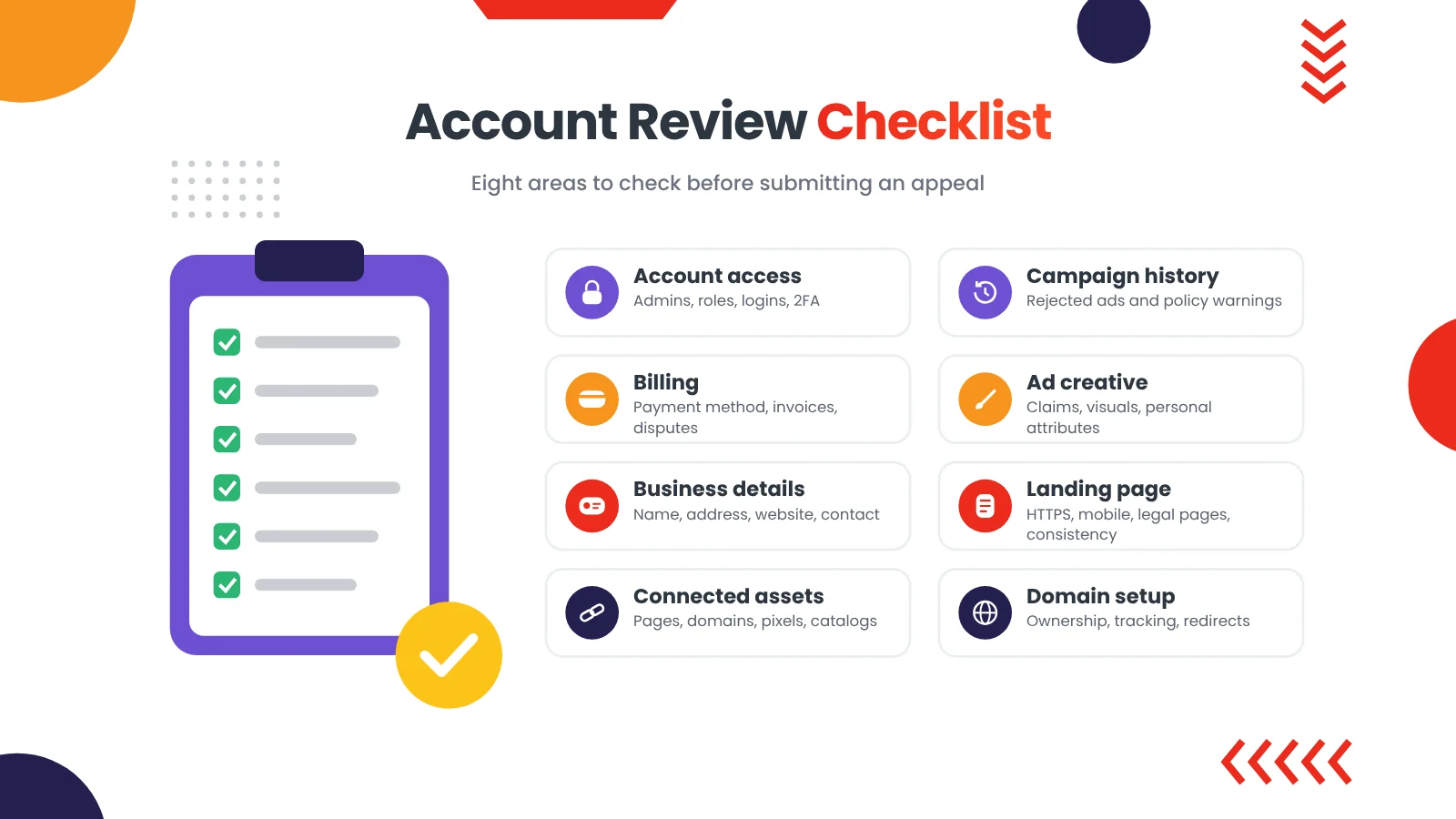 Checklist for reviewing a restricted advertising account before appeal