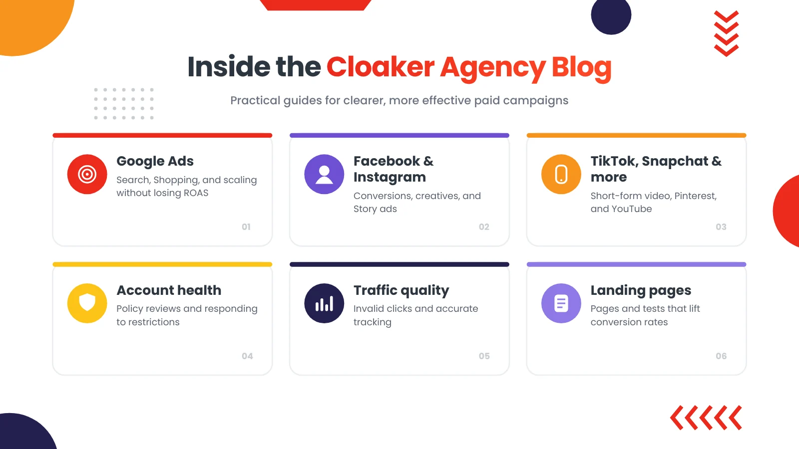 Cloaker Agency blog topics: paid advertising guides and insights